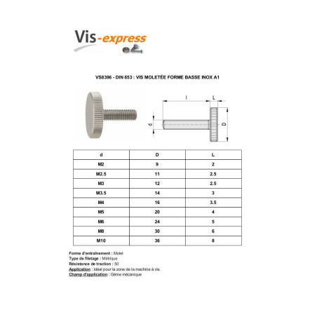 1 x Vite Per Metalli Zigrinata Bassa Acciaio Inox A1 M5X20