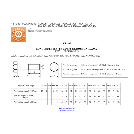 1 x Gambo Del Bullone Parzialmente Filettato Testa Esagonale M10X150 Classe 6.8 Zincate