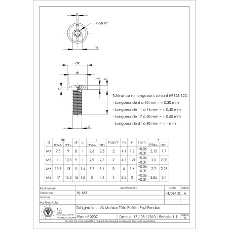1 x Vite Testa Poelier Larga Pozy Con Intaglio M5X30 Acciaio Zincato Nero