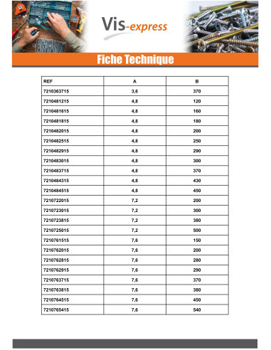1 x Fascette In Acciaio Inox nylon bianco...