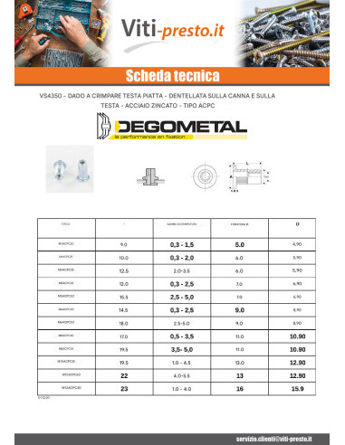 1 x Dadi Rivettabili Testa Piatta M4X12.5...
