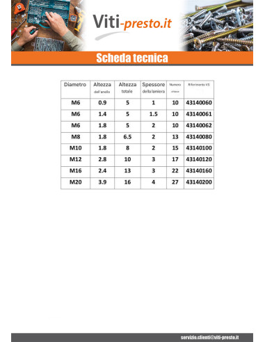 1 x Dado esagonale per lamiera Zincate M6...