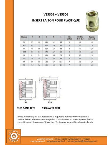 1 x Inserto Senza Testa FINFIX Ottone M4X7.9
