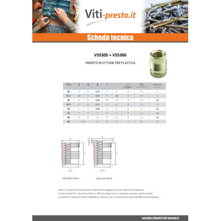 1 x Inserto Senza Testa FINFIX Ottone M4X7.9