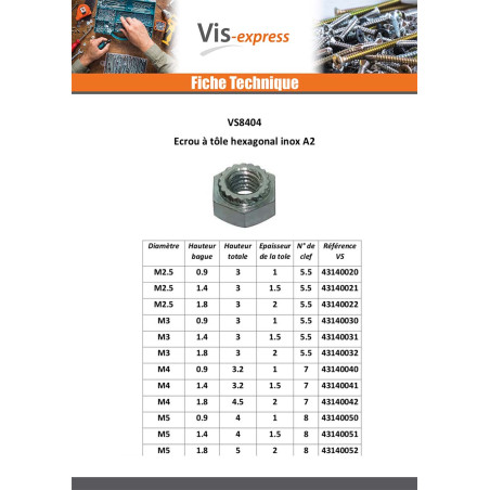 1 x Dado esagonale per lamiera Zincate M6 Spessore Lamiera 1.5
