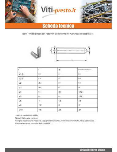 1 x Vite Per Metalli Senza Testa Con Intaglio...