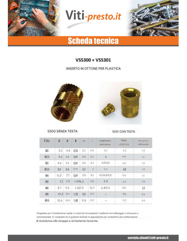 1 x Inserto Senza Testa SONICFIX Ottone M6X12.7