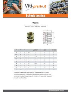 Inserto TECHFIX Ottone M5X12.7 2