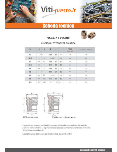 1 x Inserto Senza Testa RIPARAZIONE Ottone M5X8.3