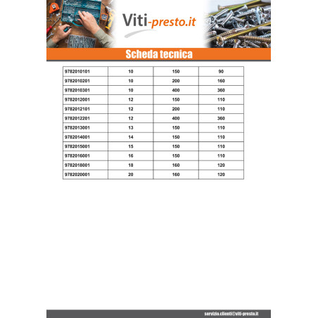 1 x Punta per calcestruzzo 5,5X110