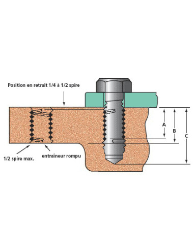 1 x Filetto Riportato M33X66 Passo 350 Acciaio...