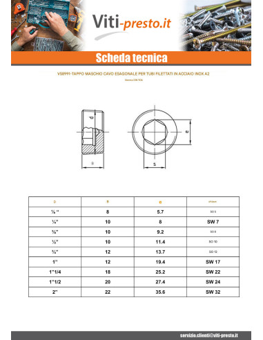 1 x Tappo a vite maschio esagonale cavo 8X5.7...