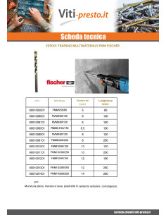 Fischer Punta MULTIMATERIALI 8/80/120 2