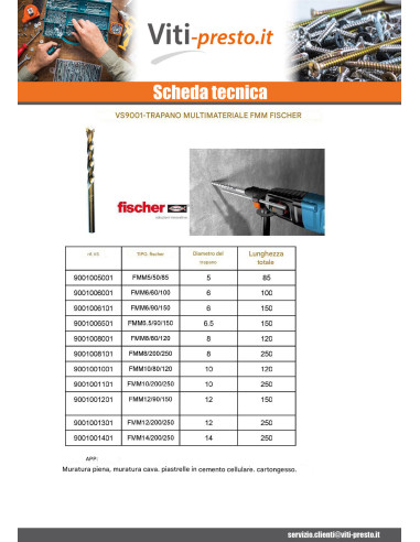 1 x Fischer Punta MULTIMATERIALI 8/80/120