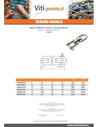 1 x Mulinello A Due Grilli Acciaio Inox A4...