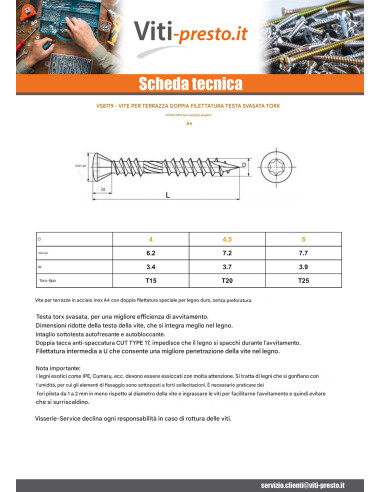 1 x Vite Per Decking Doppia Filettatura Testa...