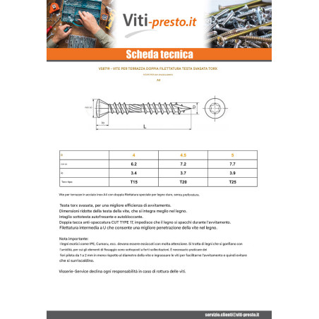 1 x Vite Per Decking Doppia Filettatura Testa Forata T25 5X50 Acciaio Inox A4 T17