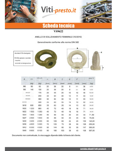 1 x Anello Di Sollevamento Femmina M6 Zincate