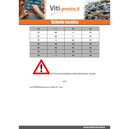 1 x Vite Prigioniera ~1Xdiametro Acciaio Inox A2 M12X40 Lunghezza Totale 52