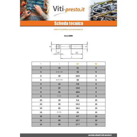 1 x Vite Prigioniera ~1Xdiametro Acciaio Inox A2 M8X90 Lunghezza Totale 98