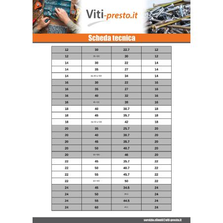 1 x Vite Prigioniera ~1Xdiametro Acciaio Inox A2 M6X30 Lunghezza Totale 36