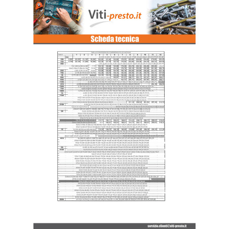 1 x Vite Per Metalli Testa Cilindrica Phillips N4X 3/16 Unc Acciaio Inox A2