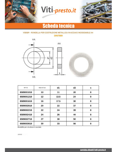 1 x Rondella COSTRUIRE Metallico Acciaio Inox...