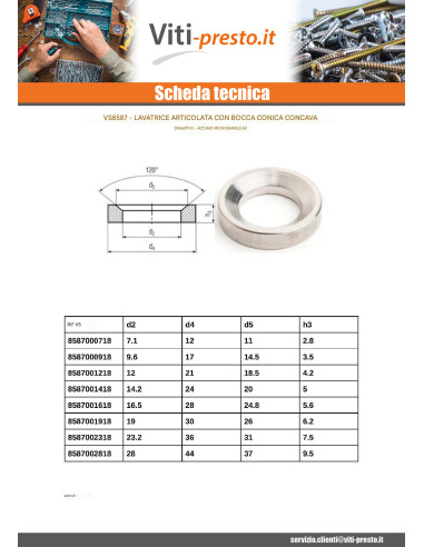 1 x Rondella CONCAVO stile D Acciaio Inox A2...