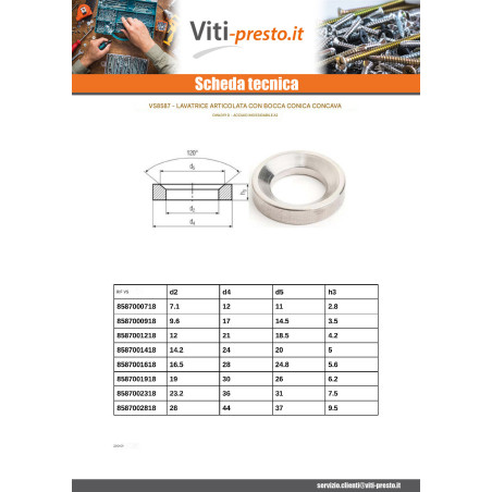 1 x Rondella CONCAVO stile D Acciaio Inox A2 7,1 x 12 x 2,8