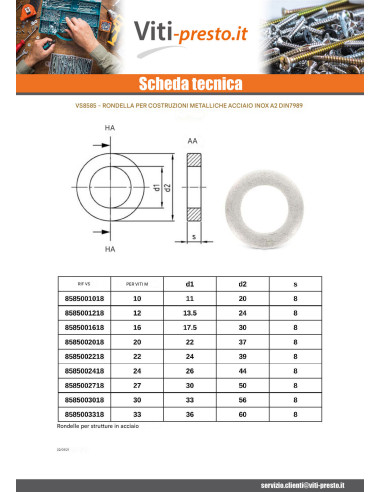 1 x Rondella COSTRUIRE Metallico Acciaio Inox...
