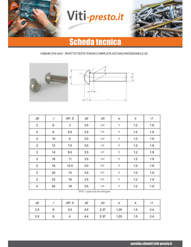 1 x Rivetto Testa Poelier Acciaio Inox A2 3X8
