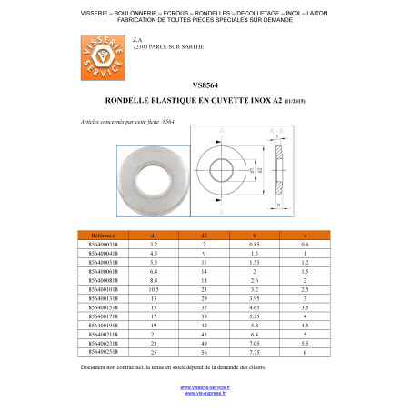 1 x Rondella ELAST In CIOTOLA M6X14X1.5 Acciaio Inox A2
