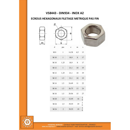 1 x Dado esagonale M36 Passo Fino Passo 300 Acciaio Inox A2