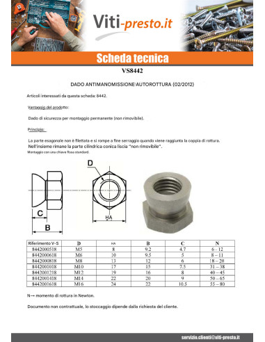 1 x Dado Di Sicurezza A Rottura Acciaio Inox A2 M5