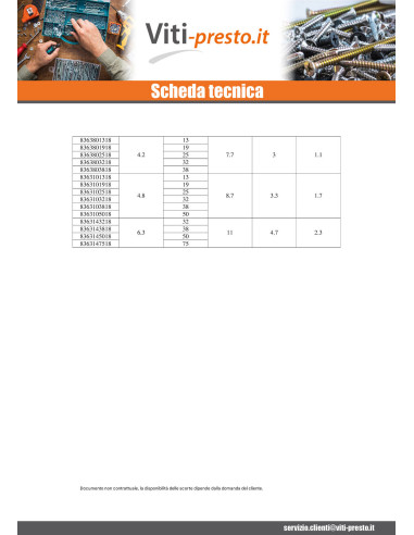 1 x Anello Di Sicurezza Starlock 20 tappo di 38...