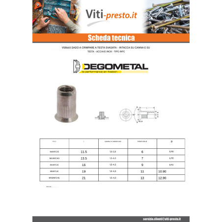 1 x Dado rivettabile Testa Forata Dentellato M4X11.5 INFO 35 Acciaio Inox A2