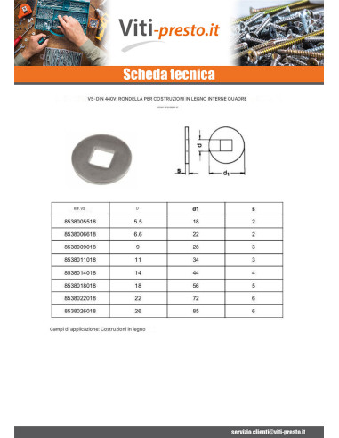 1 x Rondella Per Strutture In Legno Foro...