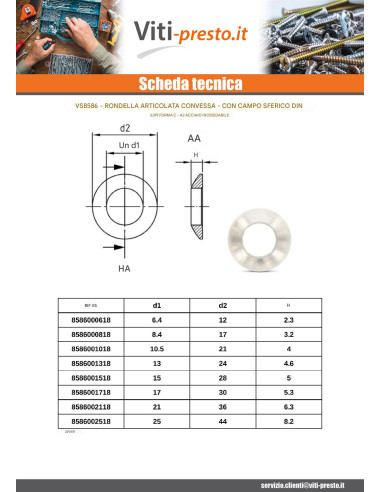 1 x Spherical washer stile C Acciaio Inox A2...