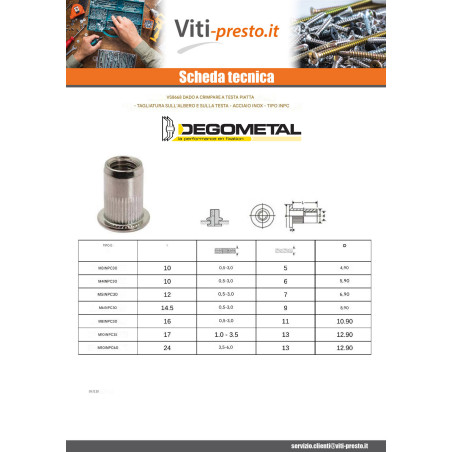 1 x Dado rivettabile Testa Piatta Dentellato M3X10 INPC 30