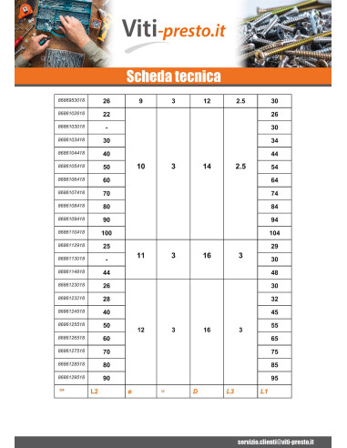 1 x Pasadores Testa Piatta 6X20 Forata 2.5...