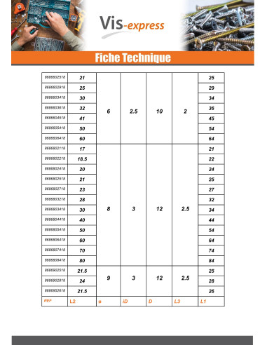 1 x Pasadores Testa Piatta 9X25 Forata 3...