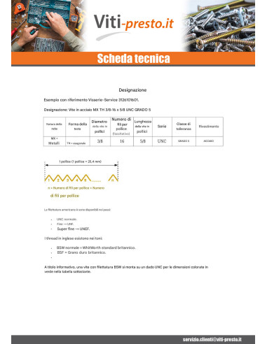 1 x Dado esagonale 1/4 Unc/Bsw Passo Inglese...
