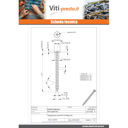 1 x Vite Per Pvc Acciaio Inox A2 Testa Cilindrica Phillips 5X46