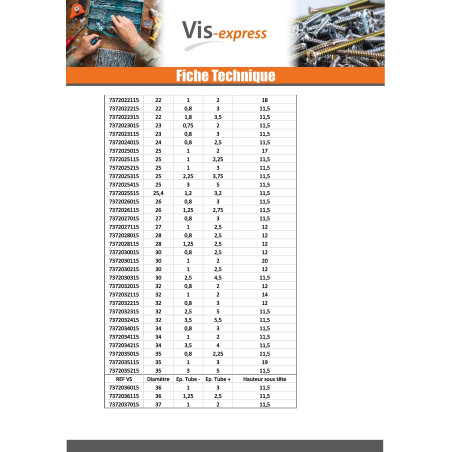 1 x Tappo per tubo tondo Diametro Esterno 20 Interno 15-17,5 Polietilene Nero