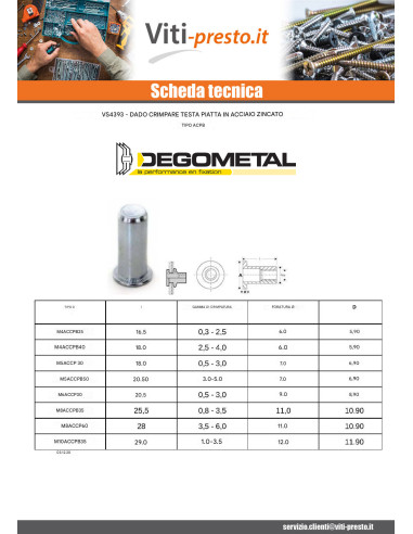 1 x Dado rivettabile Testa Piatta Cieca M6X20.5...
