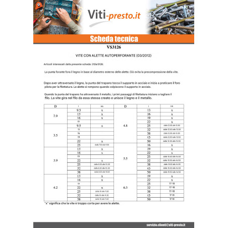 1 x Vite Autoperforante Testa Forata T20 4,2 x 25 Dentellata E Ad Alette Zincate