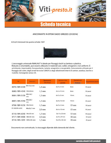 1 x Tassello Rawlnut M5X25 CODICE 8692