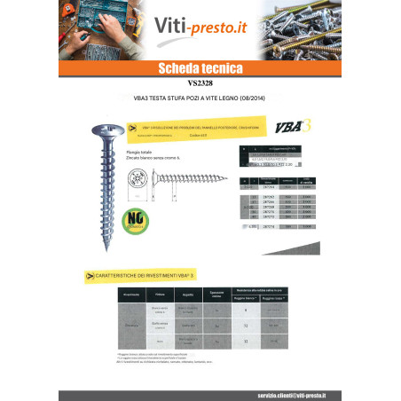 1 x Vite Per Legno E Truciolato3 Testa Poelier Larga Pozy 4X40 Zincate Ral6005 Verde Muschio Verde