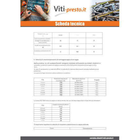 1 x Vite Autoperforante Testa Forata Phillips 3,9X16 Filetto A Lamiera Zincate