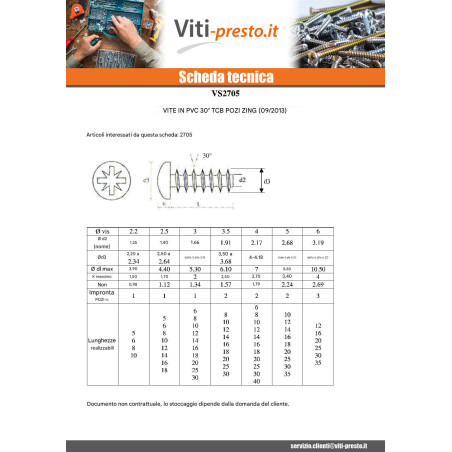 1 x Vite Per Pvc Testa Cilindrica Bombata Pozi PZ4 2,2 x 6 Filetto 30 GRADI Zincate